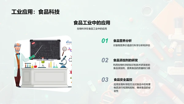 探索生物科学PPT模板
