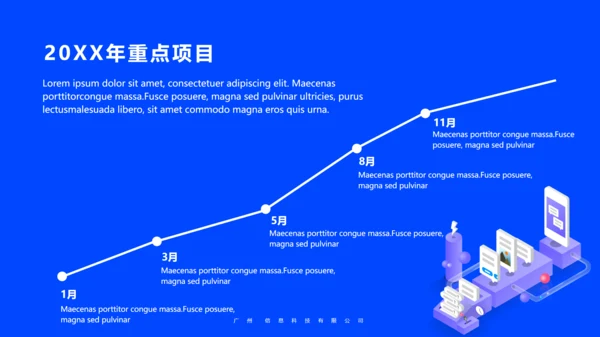 企业运营数字分析年终述职报告通用PPT模板