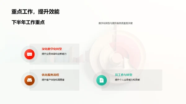 半年银行回顾与展望