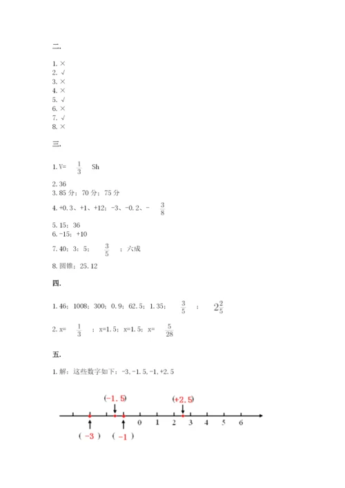 冀教版小升初数学模拟试题附完整答案【典优】.docx