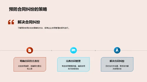 合同法应用与管理