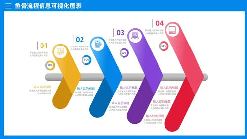 多彩鱼骨图信息可视化图表PPT模板