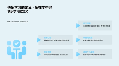 班会快乐学习法PPT模板