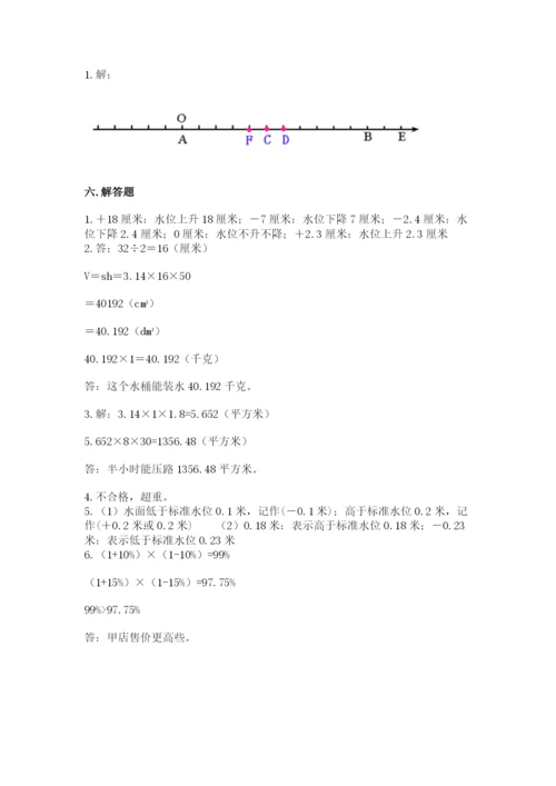 南阳市方城县六年级下册数学期末测试卷完整.docx