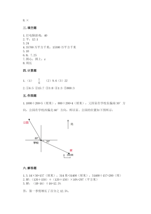 人教版数学六年级上册期末测试卷精品（典型题）.docx