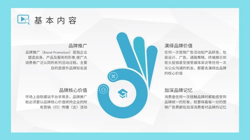 公司营销中心品牌推广策略分析通用PPT模板