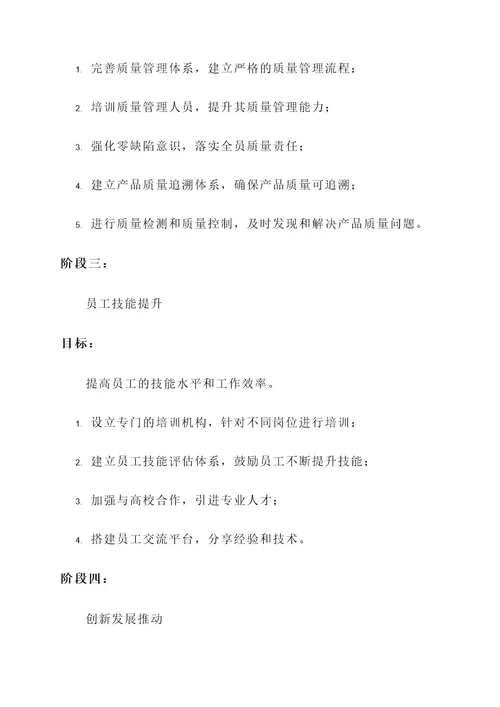 龙华提质增效项目实施方案