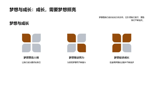 实现梦想之路