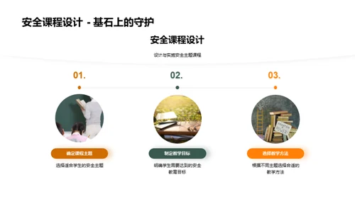 全面校园安全策略