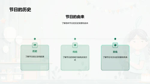 节日文化解析PPT模板