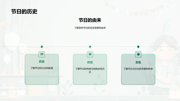 节日文化解析PPT模板