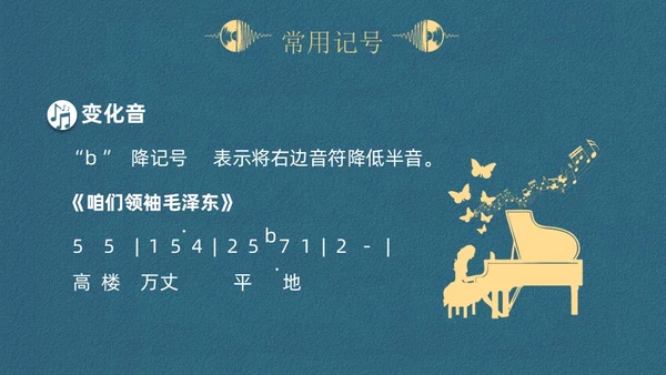 蓝色简约认识简谱说课课件PPT模板