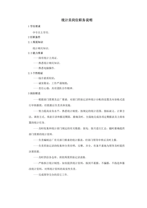 物资部岗位职责.docx