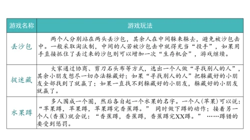 三下4  同学相伴课件（43张PPT)（全一课）