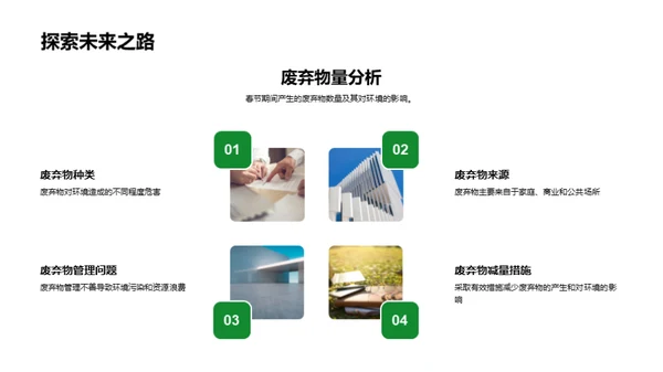 绿色春节，你我共参与