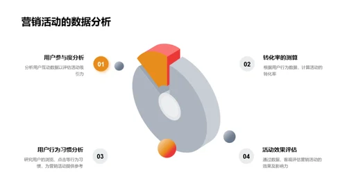 寒露节气新媒营销