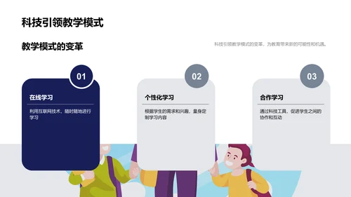 科技影响下的教育变革PPT模板