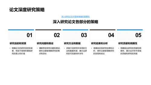 硕士答辩全攻略