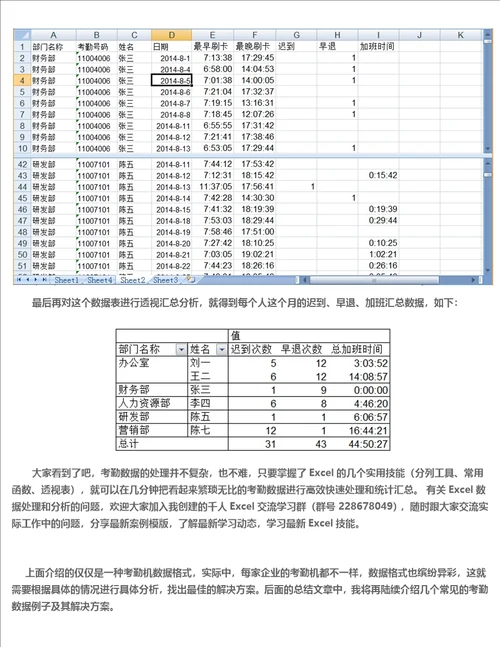 利用Excel快速处理汇总刷卡考勤数据之一