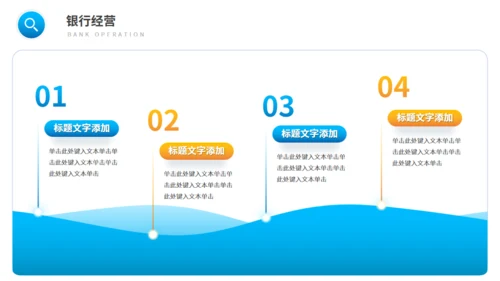 经济管理专业大学课程课件通用PPT模板