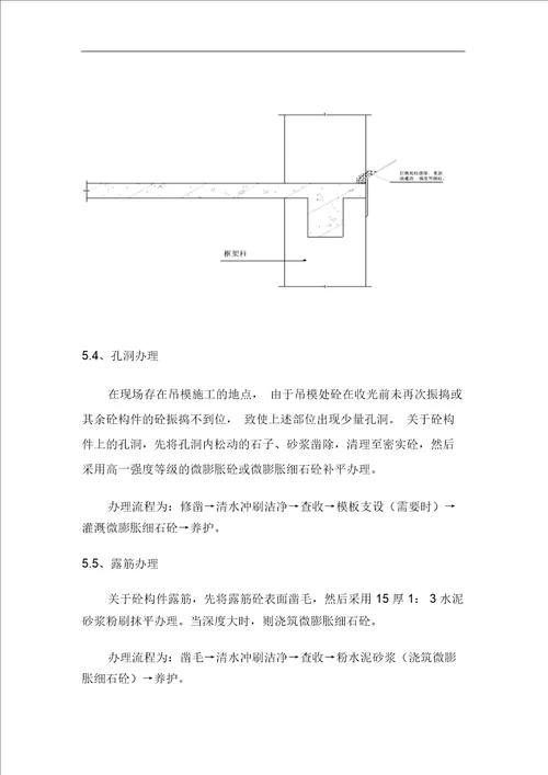 现浇混凝土质量缺陷处理方案