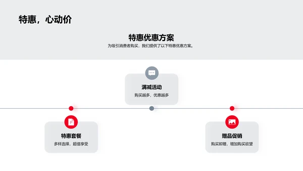 元宵营销策略报告