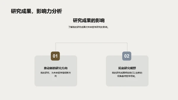 哲学探究的光芒与难题