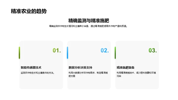 农业科技创新与农民收入增长