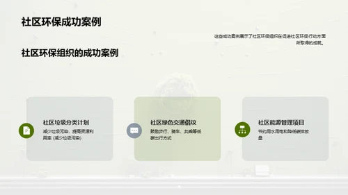 3D风其他行业教学课件PPT模板