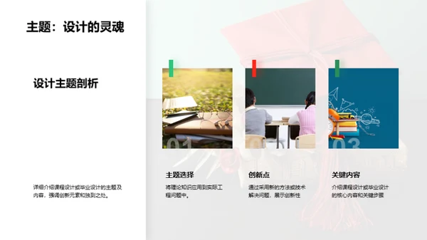 专科工学答辩全解