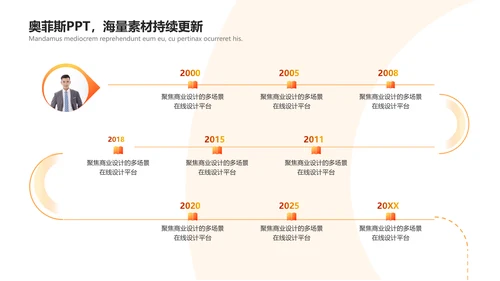 渐变风文体娱乐校园生活迎新活动书友会PPT套装