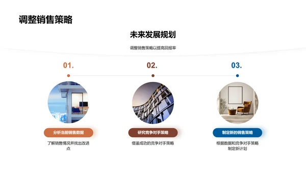 电商引领房产新赛道