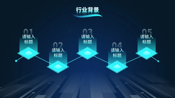 高级未来科技风互联网创新创业计划大赛PPT模板
