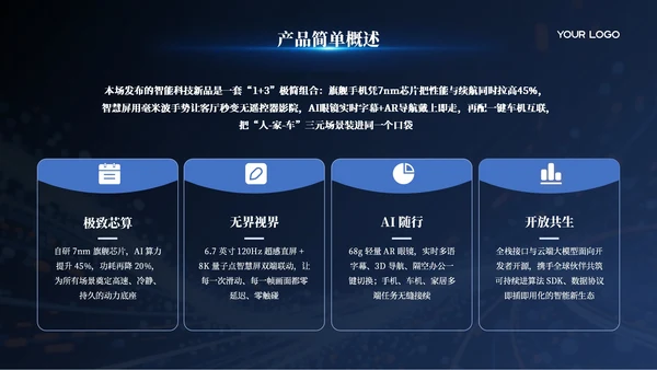 蓝色科技风智能生产智造汇报模板
