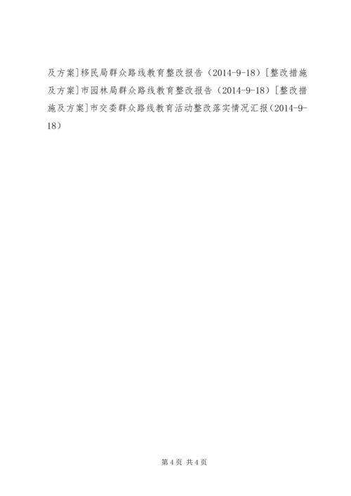 党的群众路线教育个人对照检查材料.docx