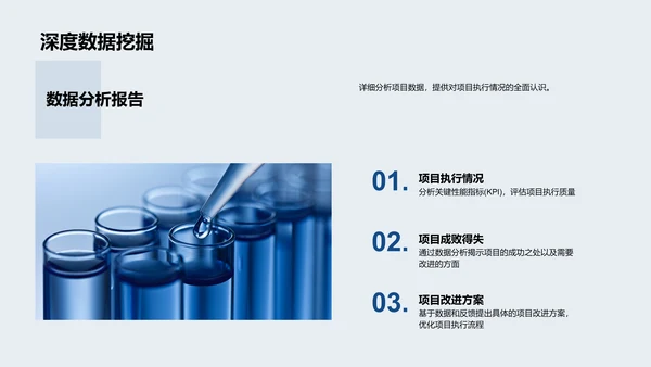 医疗项目月报总结