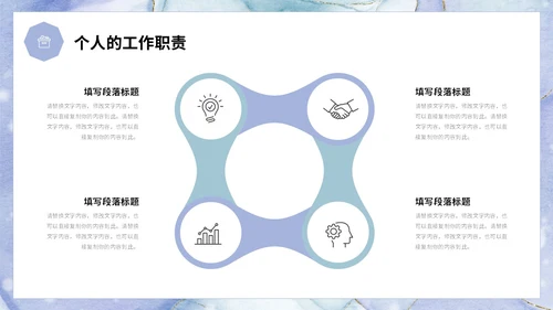 鎏金风个人述职报告工作汇报PPT