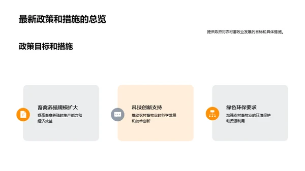 农牧新纪元：政策与驱动