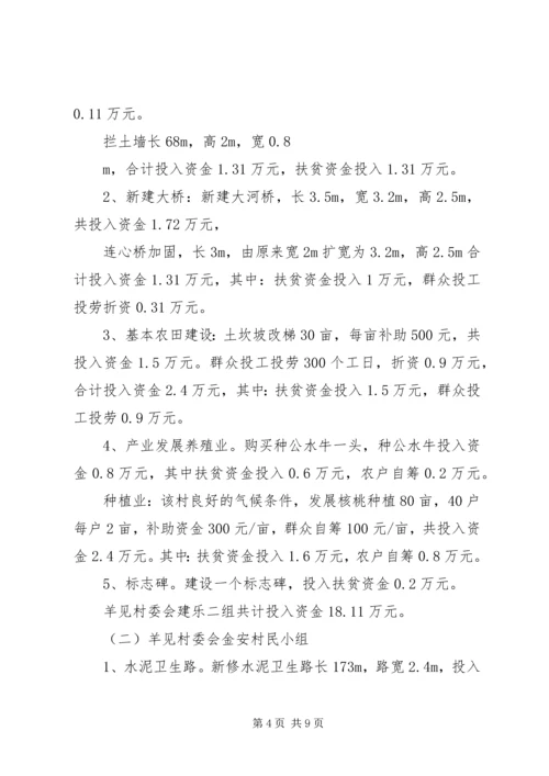 乡镇扶贫开发年终工作总结.docx