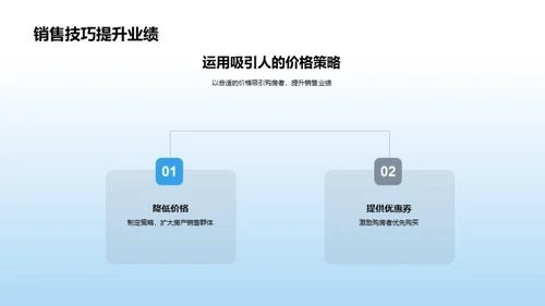 电商助力房产销售