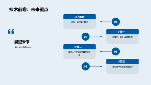 科技创新的力量