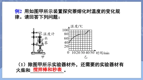 第三章 物态变化复习和总结课件 (共33张PPT) -2024-2025学年人教版物理八年级上册