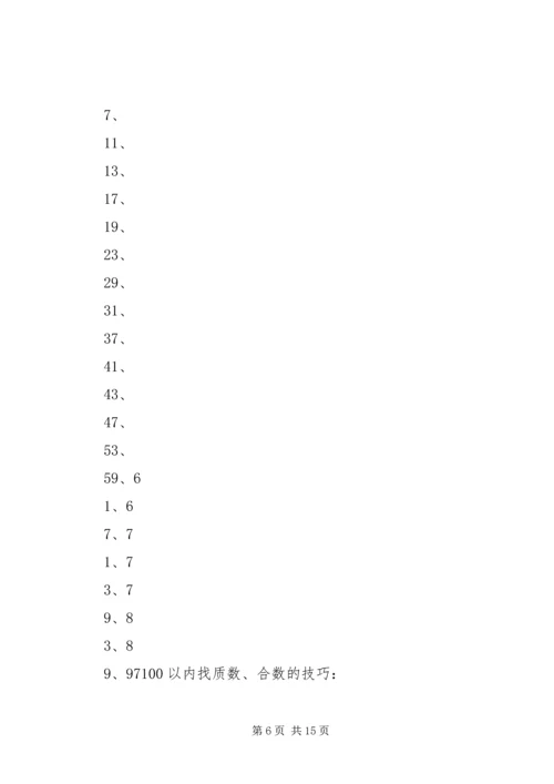 人教版五年级数学下册知识点归纳总结.docx