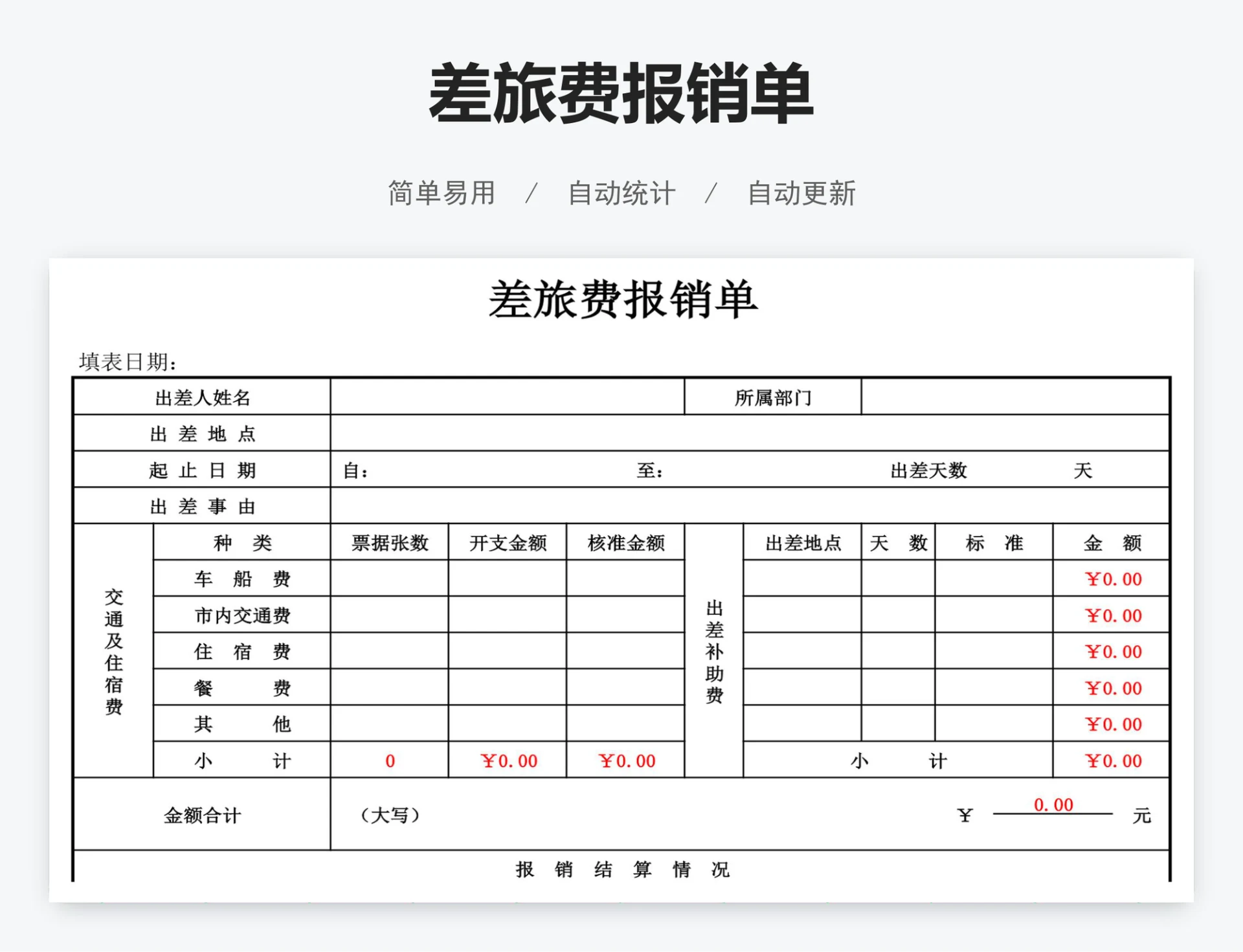 差旅费报销单