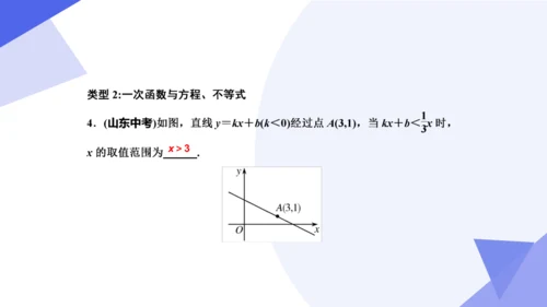 专题04 一次函数（考点串讲）-八年级数学下学期期末考点大串讲（人教版）