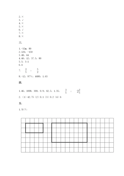 小学毕业班数学检测题含答案（能力提升）.docx