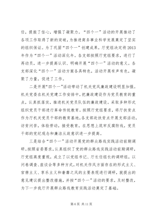 省商务厅年度机关党建工作情况汇报.docx