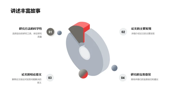 学术洞察实战路径