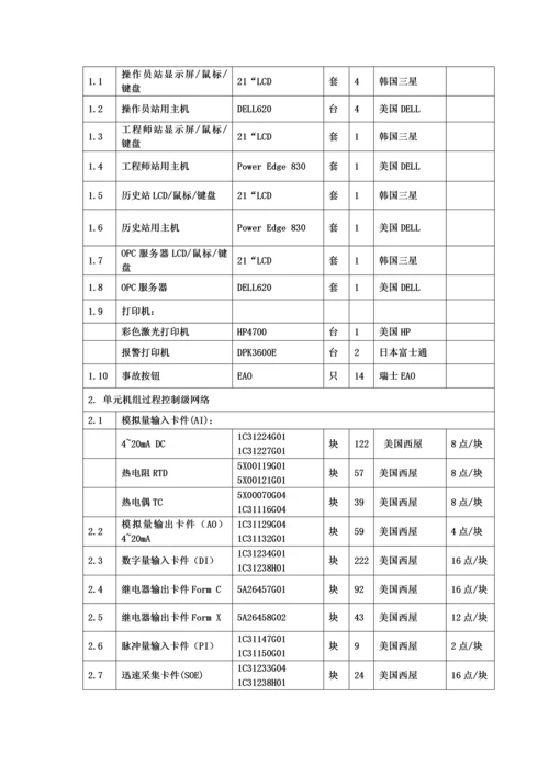 OVATIONDCS系统检修标准工艺专题规程.docx