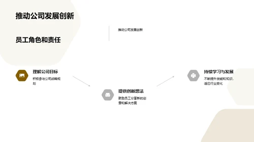 破茧成蝶：保险业的新起点